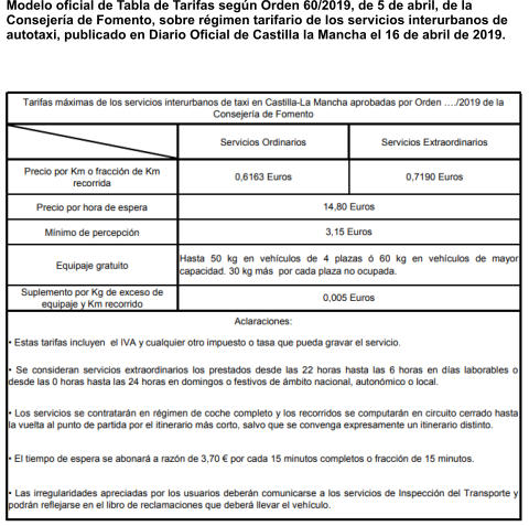Modelo oficial de Tabla de Tarifas según Orden 60/2019, de 5 de abril, de la Consejería de Fomento, sobre régimen tarifario de los servicios interurbanos de autotaxi, publicado en Diario Oficial de Castilla la Mancha el 16 de abril de 2019.